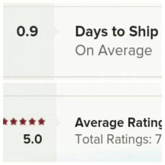 Our Location! - Picture 2 of 2