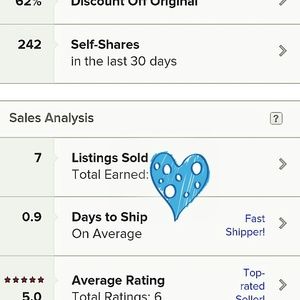 Dresses tops sale !!!