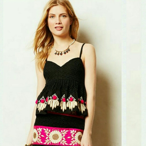 NWOT Anthropology crop