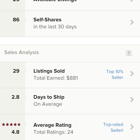 Closet Stats - Picture 4 of 4