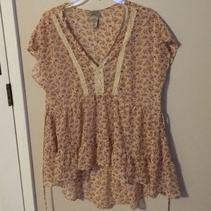 Bundle for @lynste70