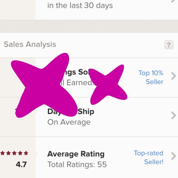 Top 10% seller, Top Rated seller !