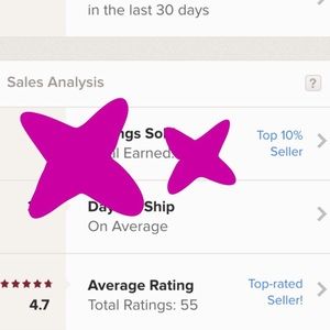 Top 10% seller, Top Rated seller !