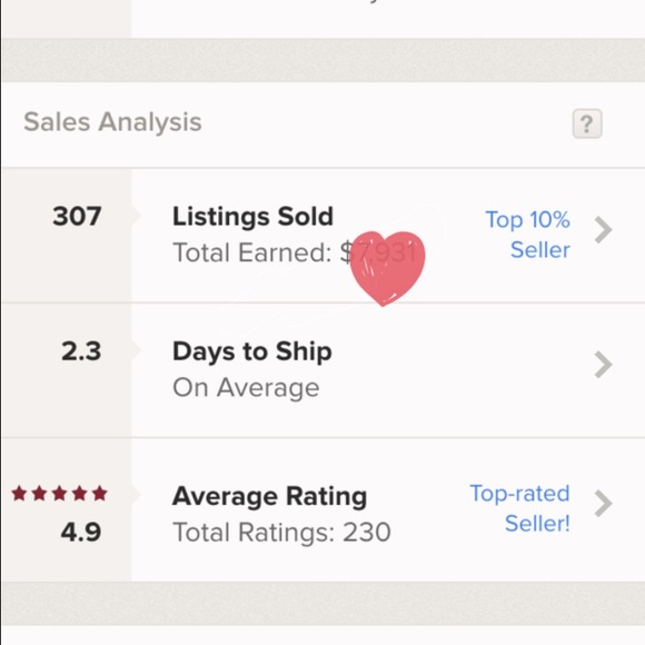 Meet Your Posher! - Picture 7 of 7