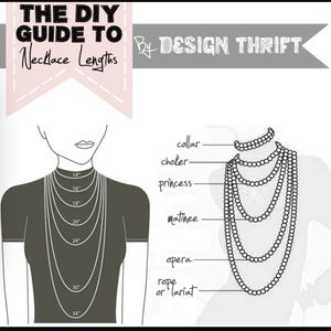Necklace FYI's