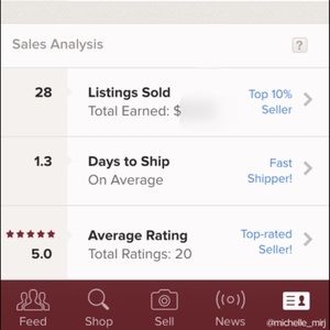 TOP 10% SELLER!!! 😃😃😃