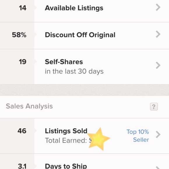Top 10% seller 😄