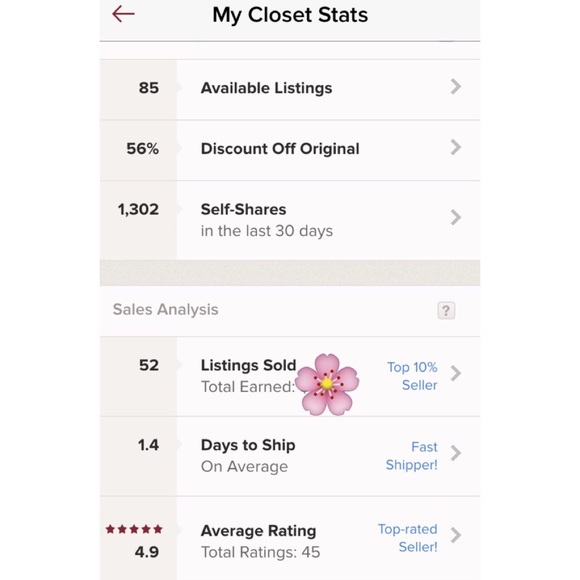 🌟I'm a Top Rated Seller & Suggested User🌟