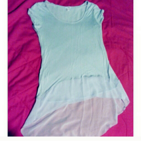 Bundle for @trouble63