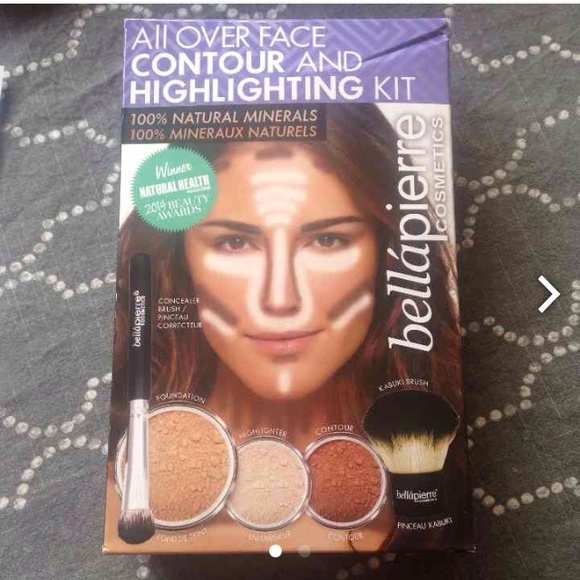 Contour kit