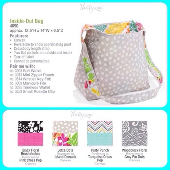 Inside-out Bag-Shoulder or Crossbody style - Picture 2 of 2