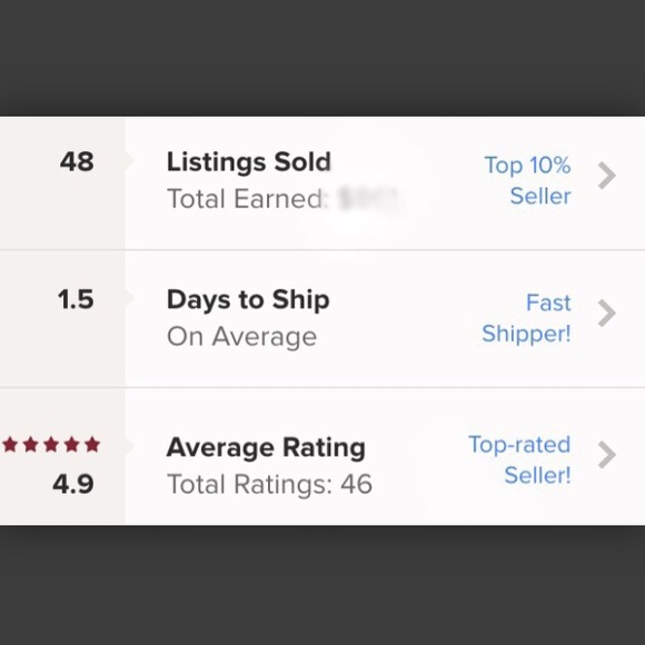 Top seller looking for feedback!