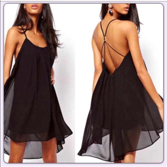 Teal Beach Dress - Picture 3 of 3