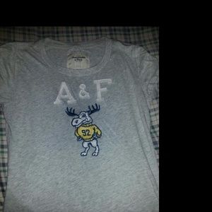 Abercrombie & Fitch