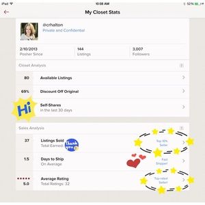 Top 10% Seller!!! 🌸 Closet Stats and Reviews!