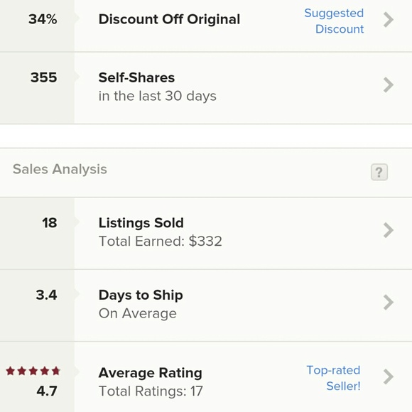 Just some ratings I'M A SUGGESTED USER