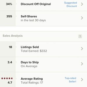 Just some ratings I'M A SUGGESTED USER