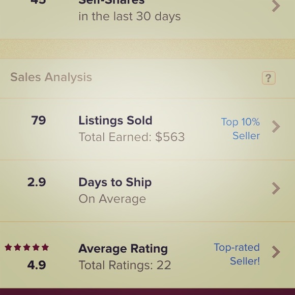 Thanks, Poshmark.