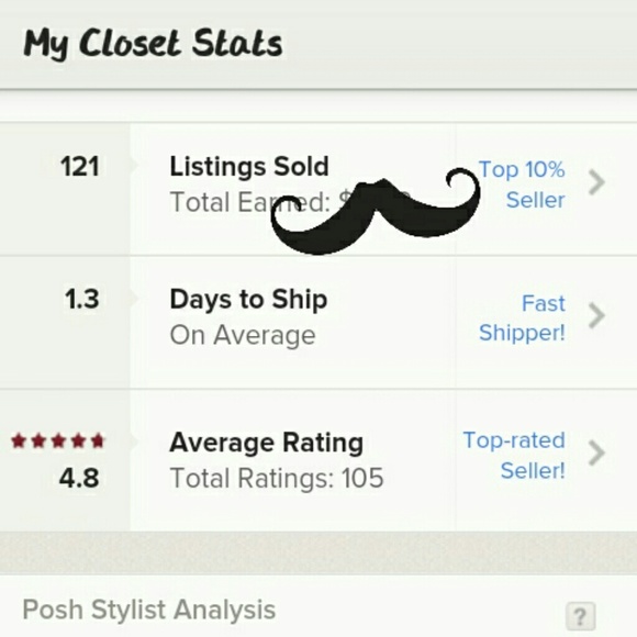 READ MY STATS - Picture 2 of 3