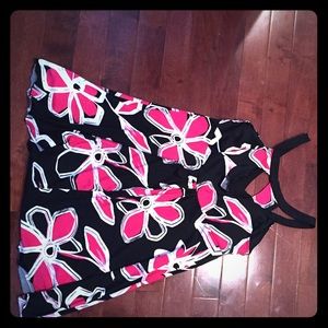 Spring🌷 has Sprung🌺