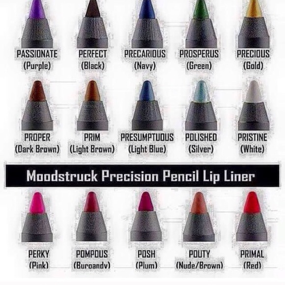 Perfect(black) eyeliner