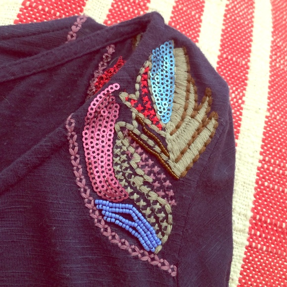 Anthropology top