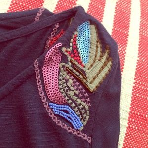 Anthropology top