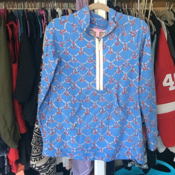 Anchor popover