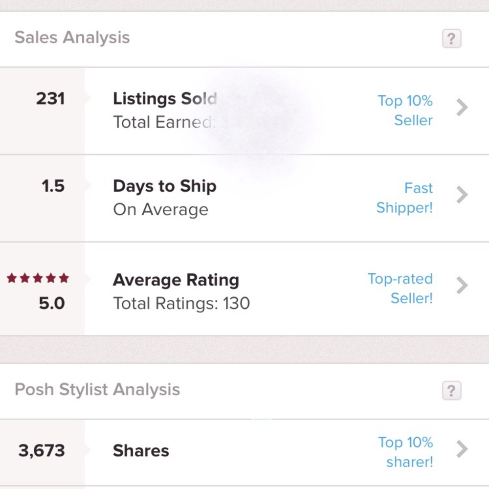 Shop with confidence!