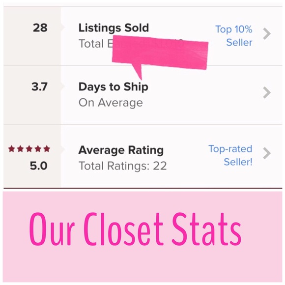 Our Closet Stats - shop with confidence