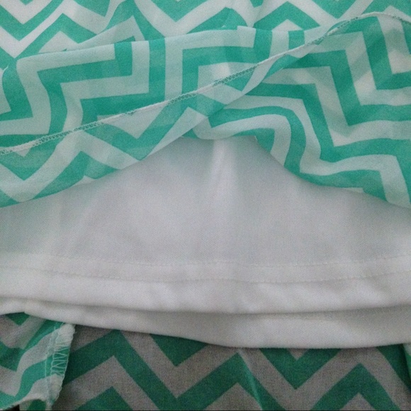 Mint Dress Rue 21 Worn Once - Picture 3 of 3
