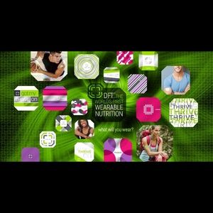 Derma-fusion nutrition.