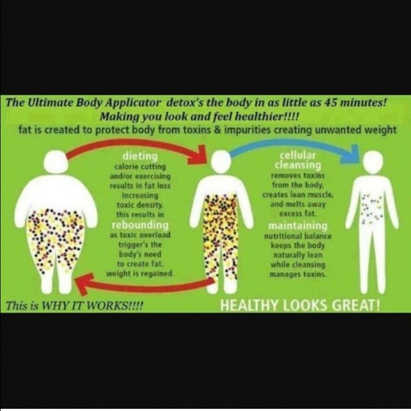 Itworks! Products