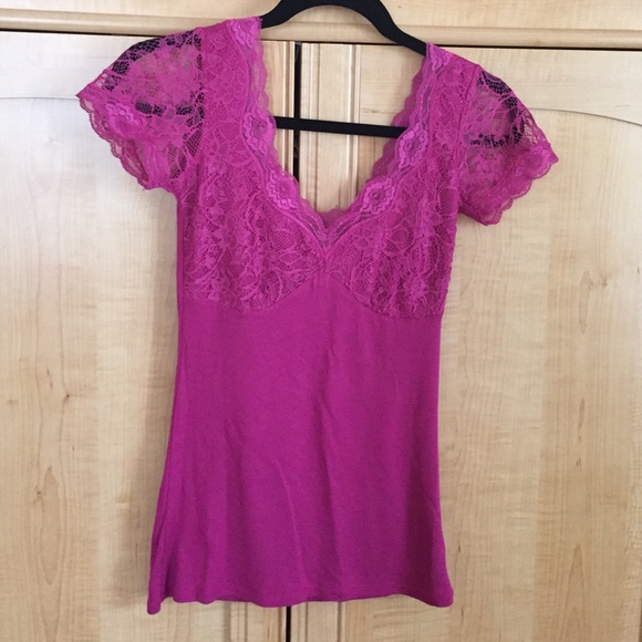 Guess top.