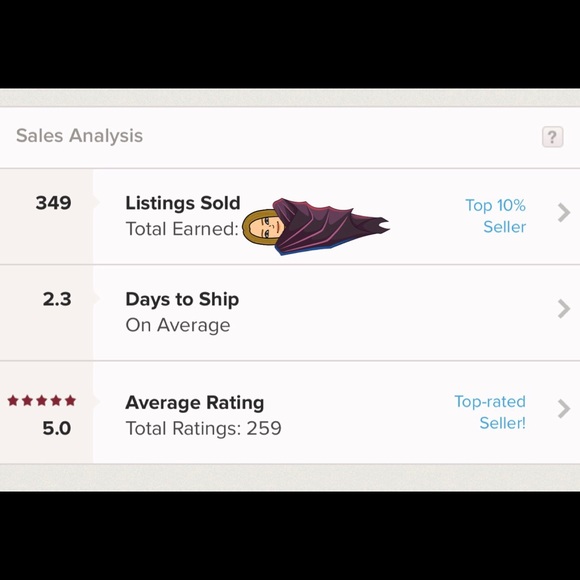 Closet is closed 🔥💔 Please read caption - Picture 9 of 10