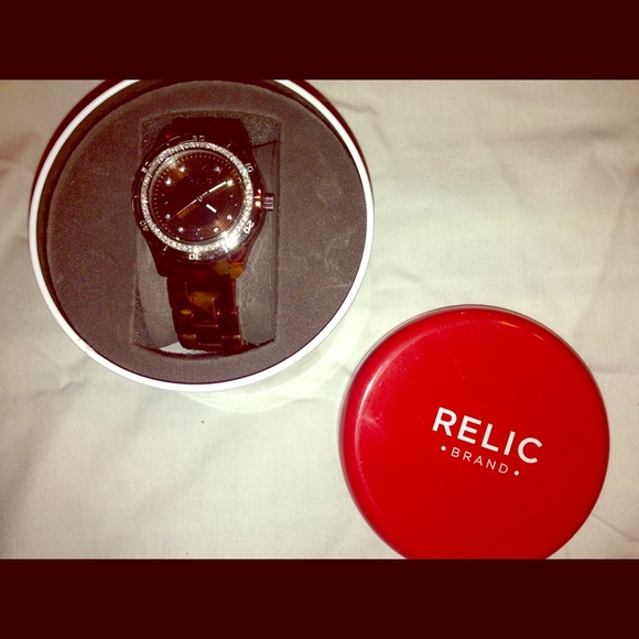 New relic watch