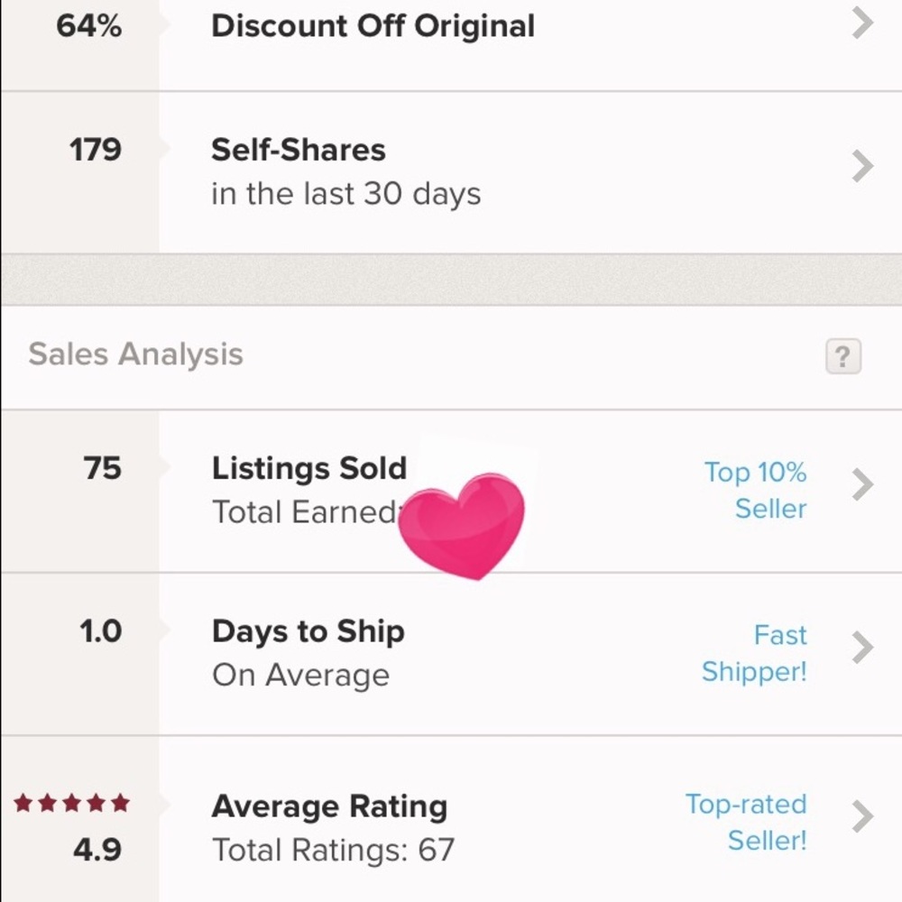 Top 10% seller! Fast shipper! Top rated!