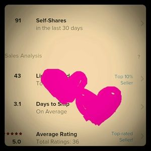 Top 10% seller and top rated!!!! Top 10% seller and top rated!!!!