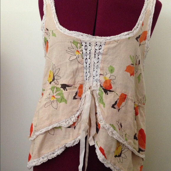 Anthropologie Easel Top