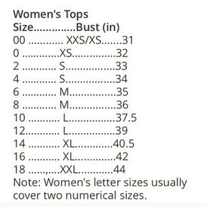 Sizes