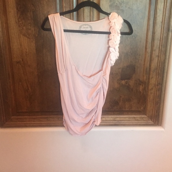 Anthropology top