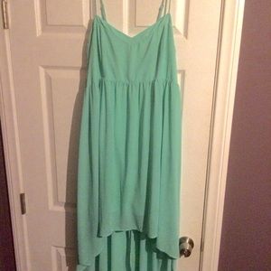 Aqua Mint Babydoll Dress