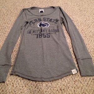 VS Penn State thermal