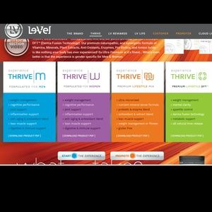 Sample THRIVE - Weight Loss 1 wk $25