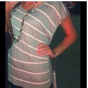 Bundle for @trendyforless