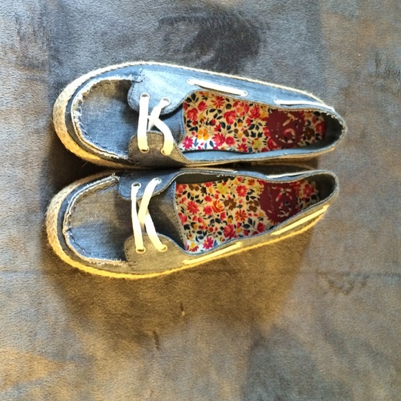 Blue Flats