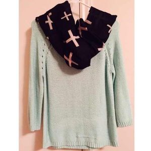 Bundle for kmattice3