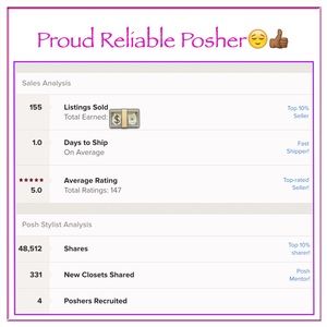 ⭐️👍🏾Reputable & Proud Seller👍🏾⭐️