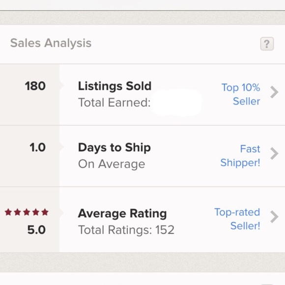 I'M A SUGGESTED USER ✨✨✨✨❤️❤️❤️❤️🎉🎉🎉🎉 - Picture 4 of 4