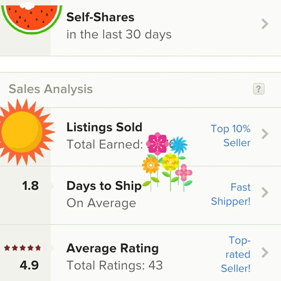 Closet Stats!